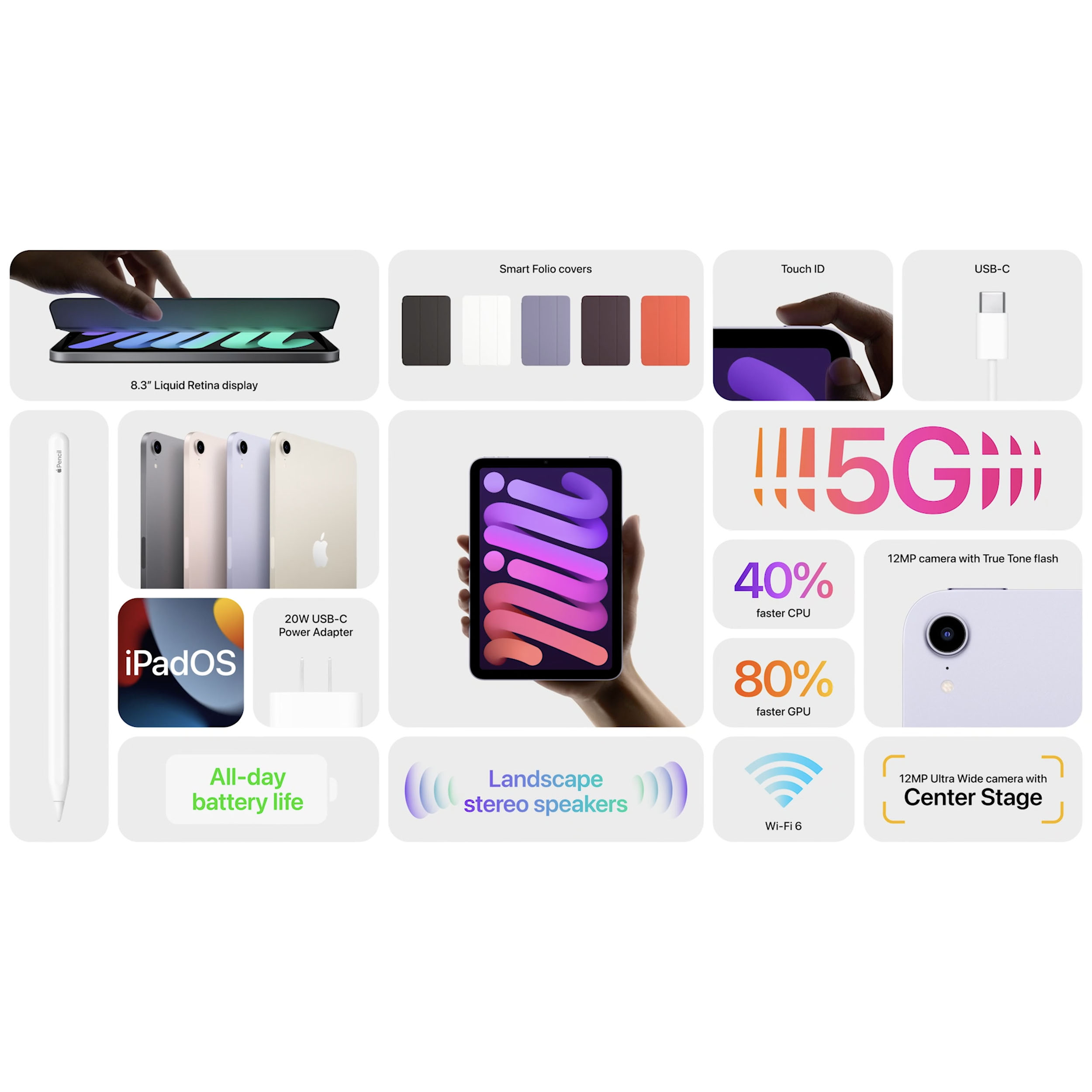 تبلت 8.3 اینچ اپل مدل iPad Mini 6th Generation 2021 Wi-Fi ظرفیت 256 گیگابایت و رم ۴ گیگابایت
