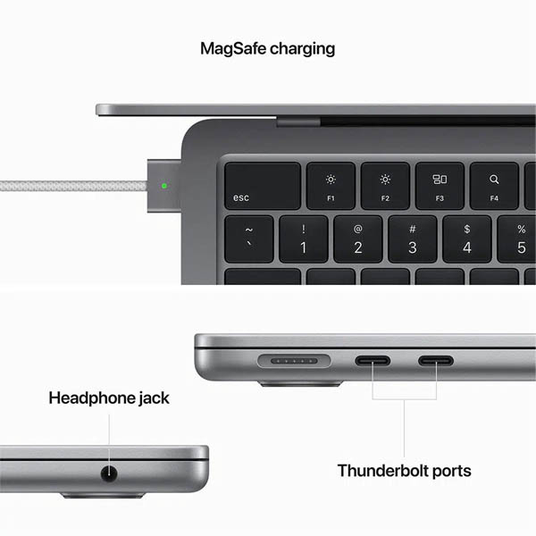 لپ تاپ 13.6 اینچی اپل مدل MacBook Air MC7U4 2022 LLA-M2-16GB RAM-256GB SSD