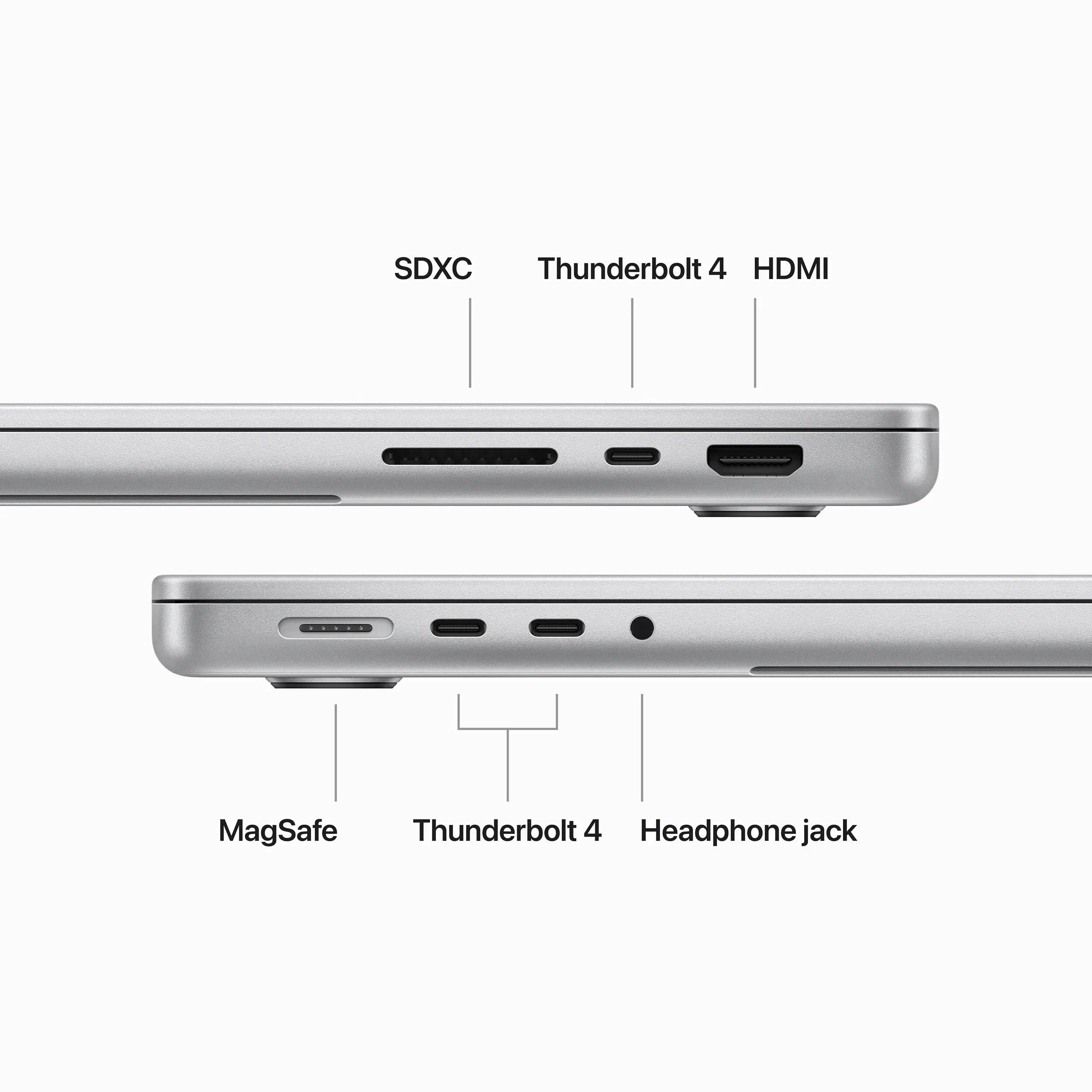 لپ تاپ 14.2 اینچی اپل مدل MacBook Pro MRX63 2023 LLA-M3 Pro-18GB RAM-512GB SSD
